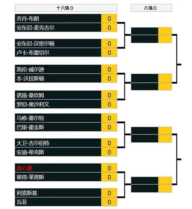 德国天空体育记者FlorianPlettenberg报道了拜仁前锋特尔的情况。